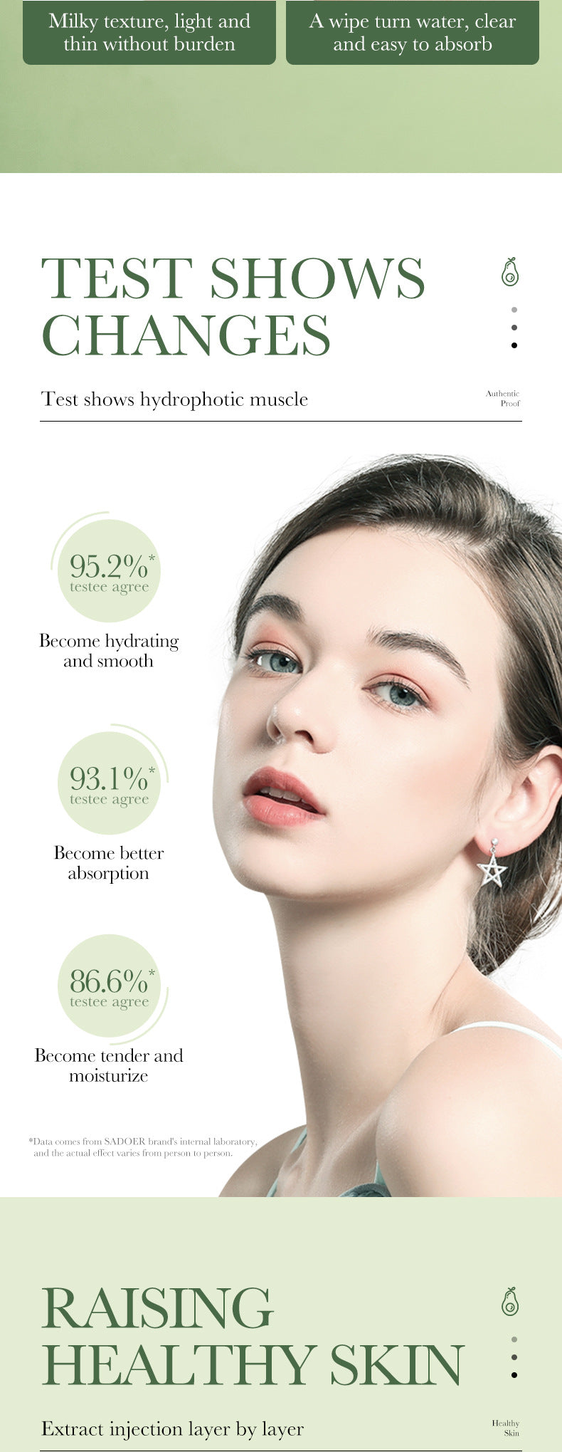 Avocado Skincare Set SADOER Cleansing, moisturizing and moisturizing six-piece set foreign trade wholesale - 图片 76