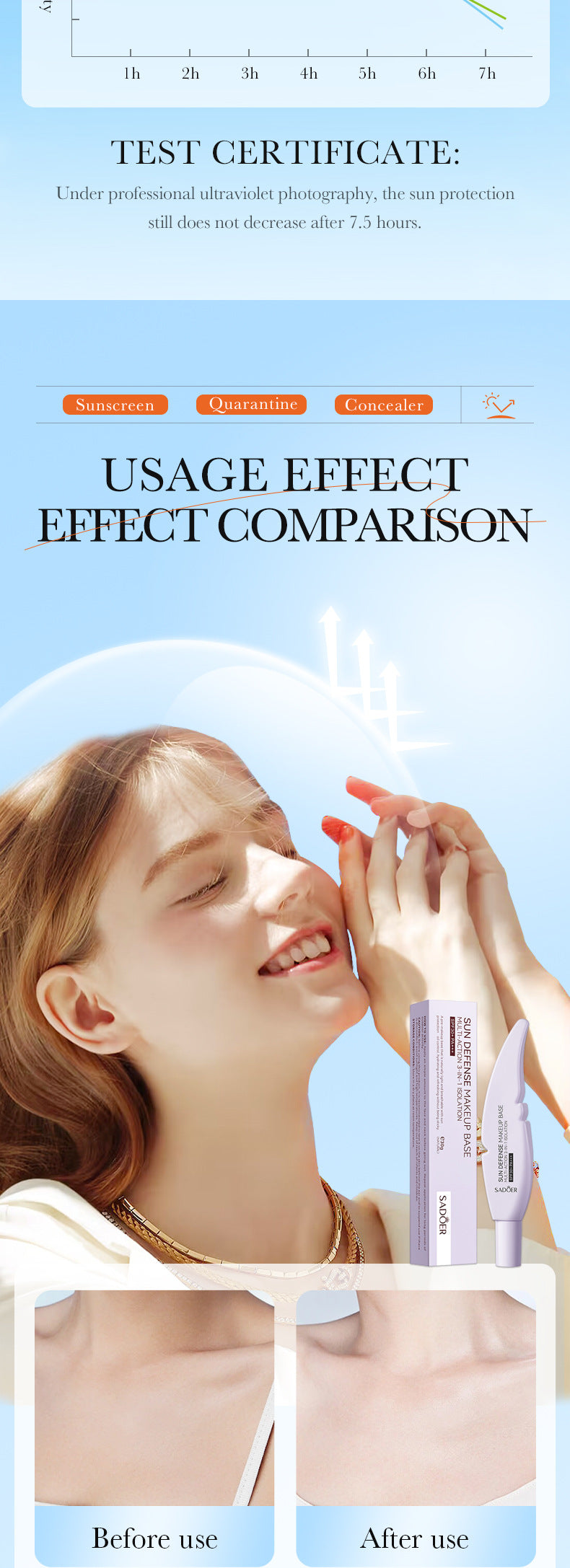 Cross-border Sunscreen30g SPF30+Sunscreen Isolation Cream UV Protection Concealer Sunscreen Cream Wholesale from Foreign Trade Manufacturer - 图片 22