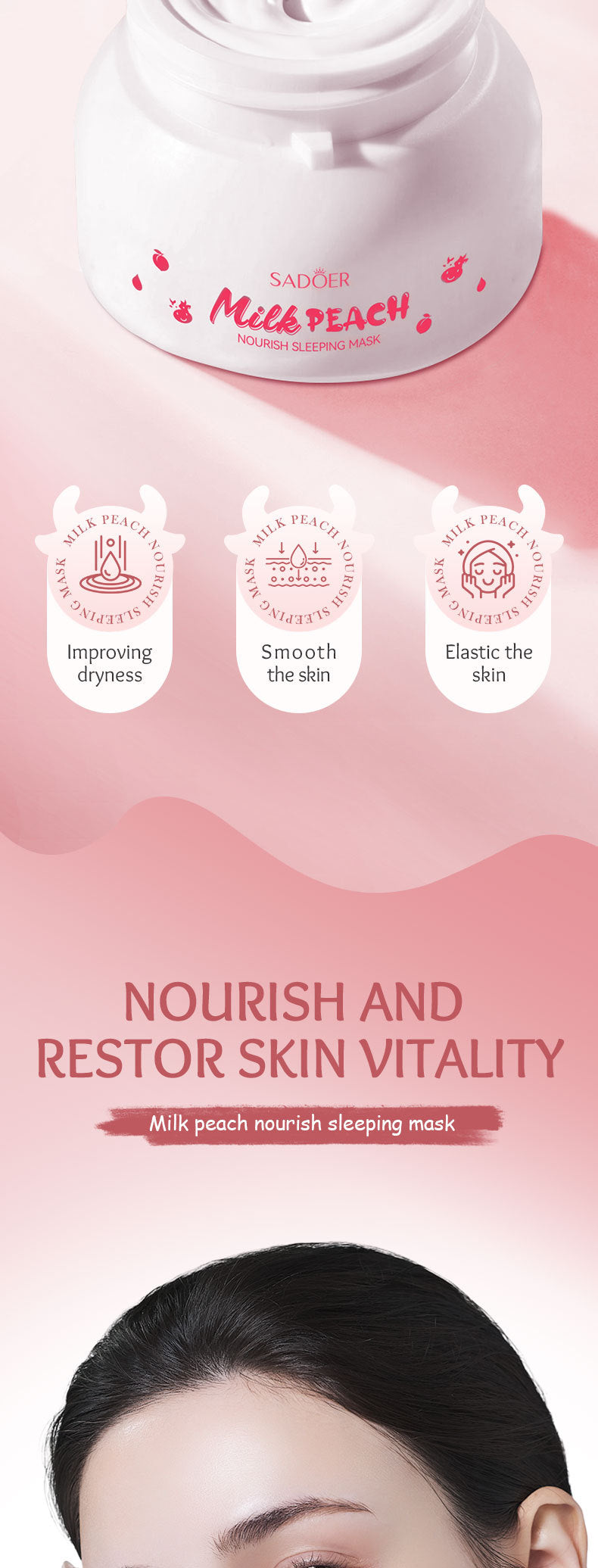 Fruit Mask120gSADOER Milk Nourishing Hydrating Moisturizing Sleeping Mask Cross-Border Wholesale - 图片 19