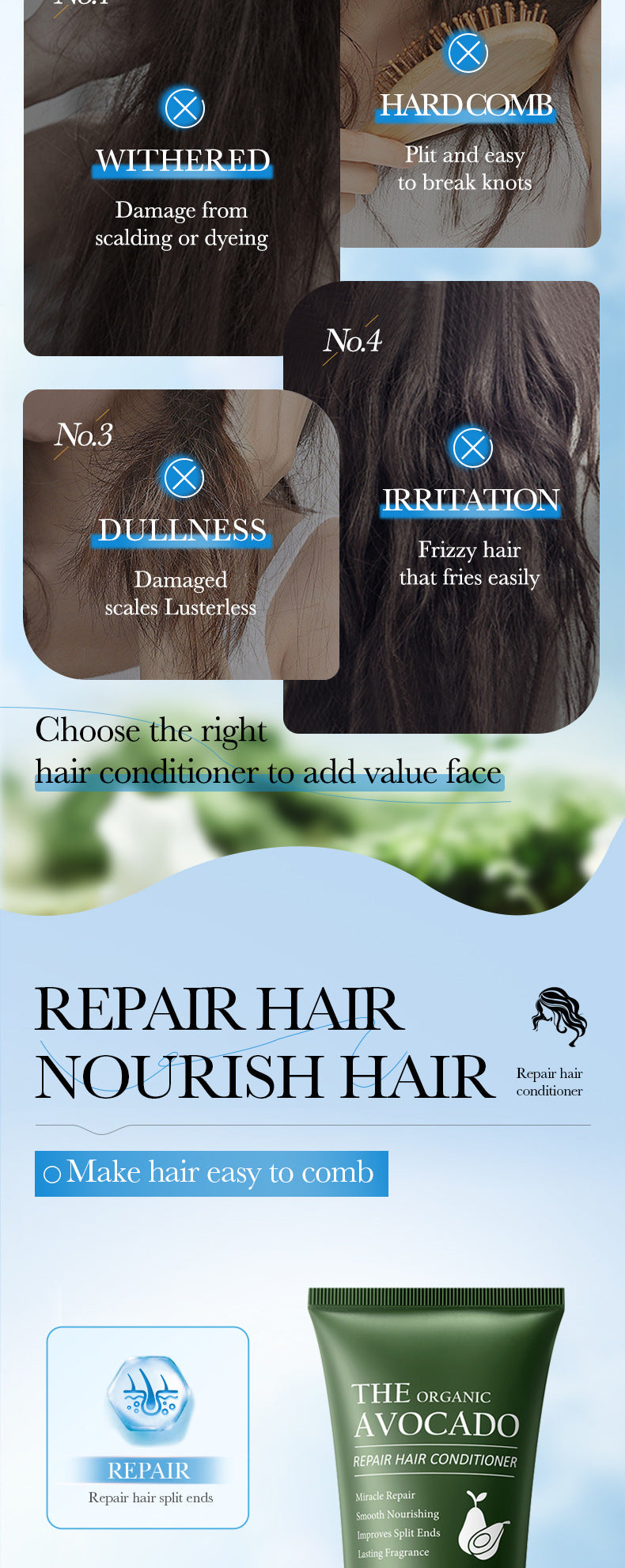 Avocado Smooth Conditioner250g SADOER Cross-border foreign trade wholesale of frizz improvement conditioner - 图片 9