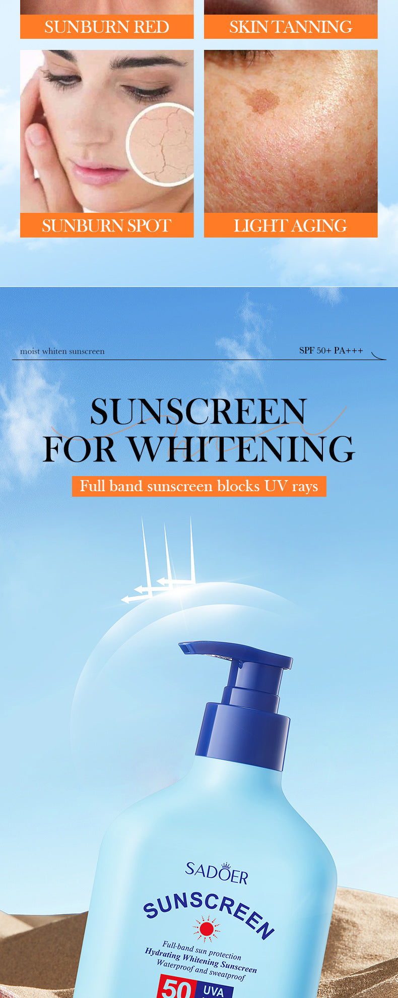 Sunscreen SADOER Hydrating, moisturizing, whitening, refreshing, UV protection sunscreen lotion for cross-border foreign trade wholesale - 图片 8