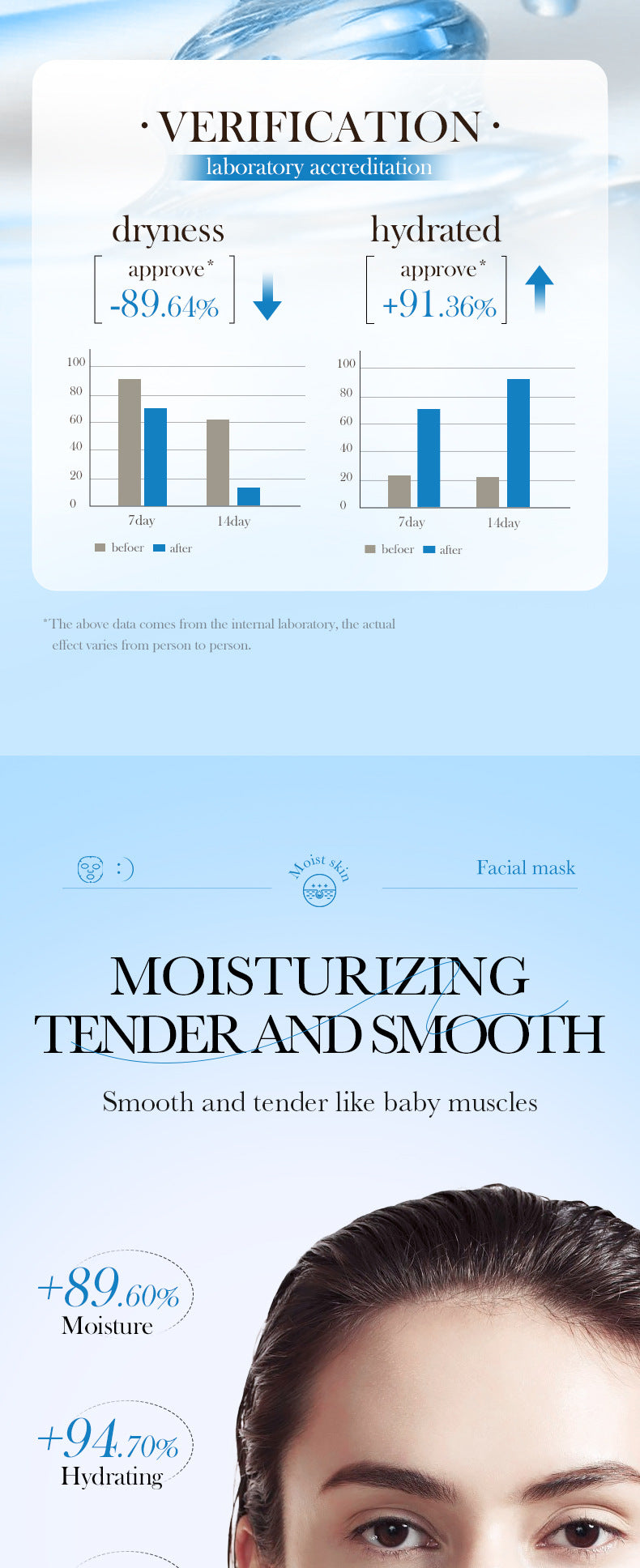 Baby Face Mask25g SADOER Moisturizing, hydrating, skin-smoothing facial mask sheets for cross-border foreign trade wholesale - 图片 36