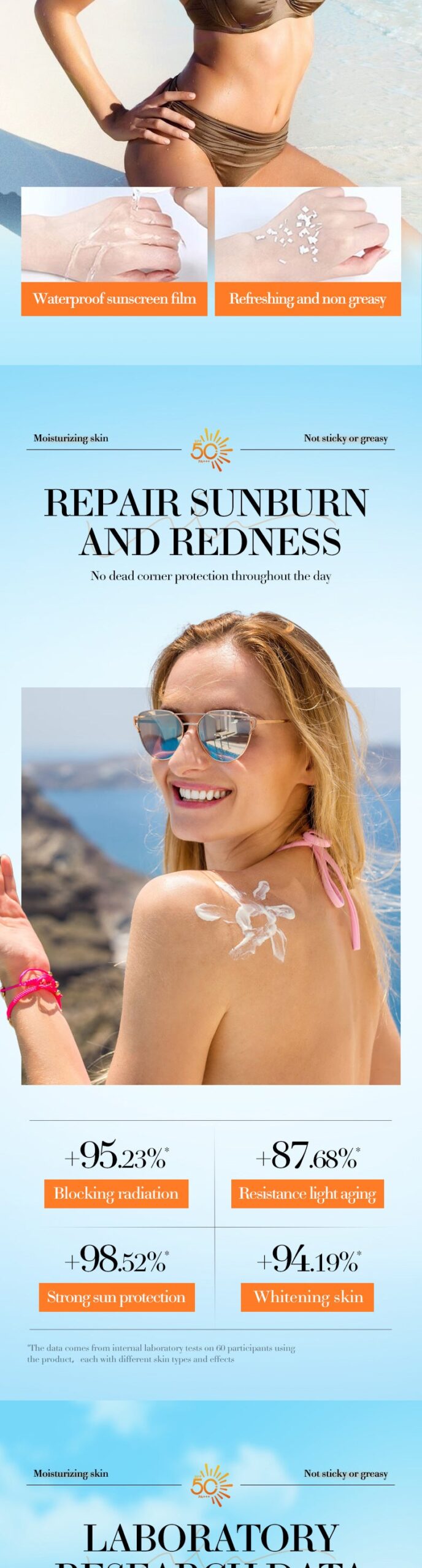 SPF50+Sunscreen30g SADOER Anti-UV Non-Greasy Sunscreen Lotion Cross-Border Wholesale - 图片 9