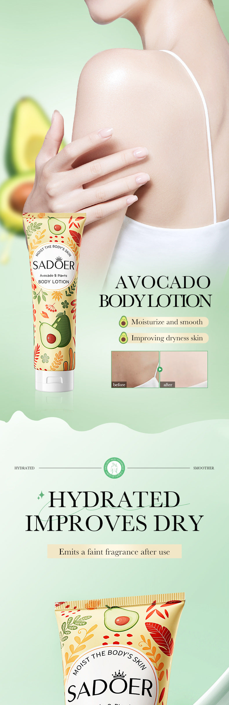 Avocado Body Lotion SADOER Autumn and winter moisturizing body cream cross-border foreign trade wholesale - 图片 7