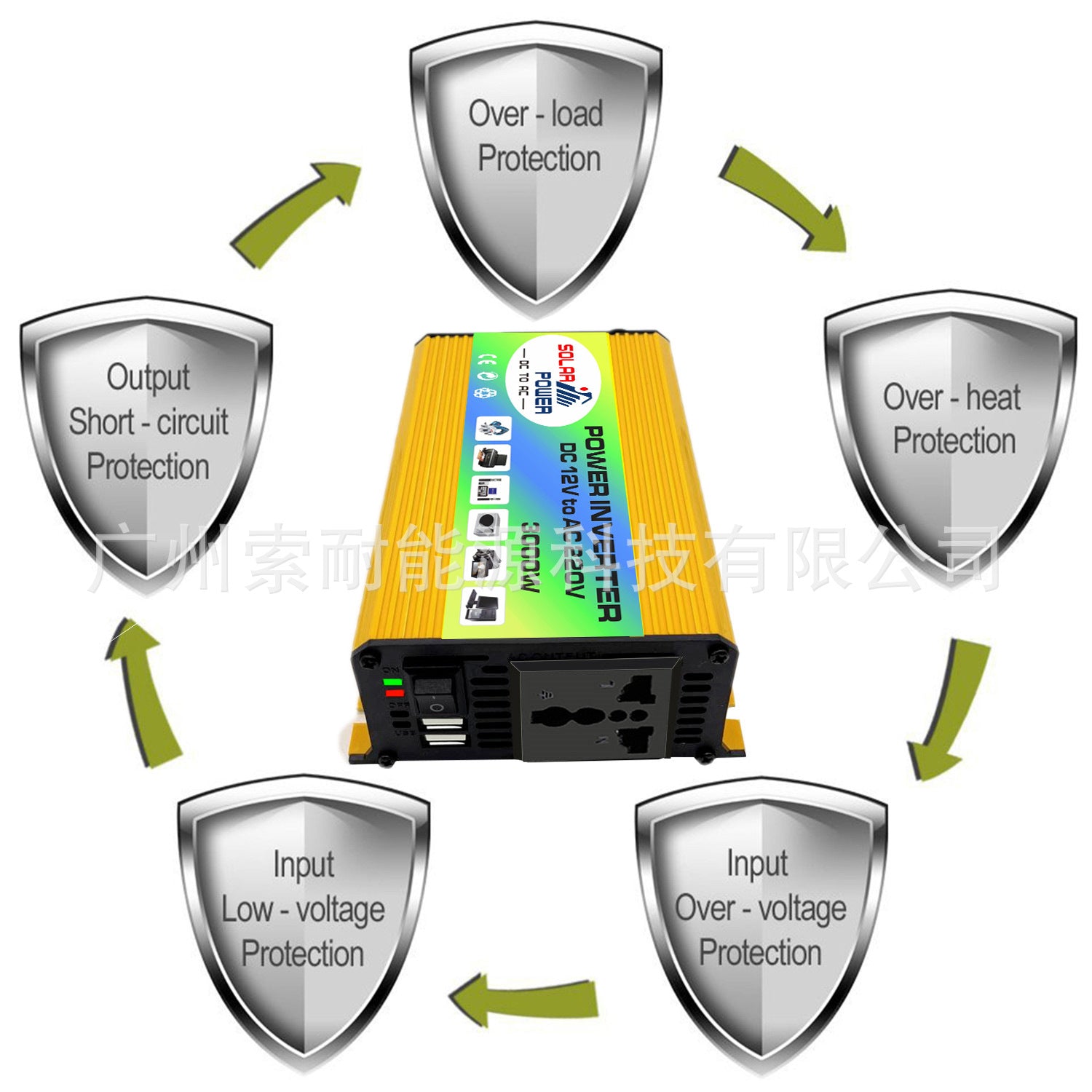 Tang Dynasty Car Inverter300W 12V Turn220V 110V Double USB Mouth car power inverte - 图片 12
