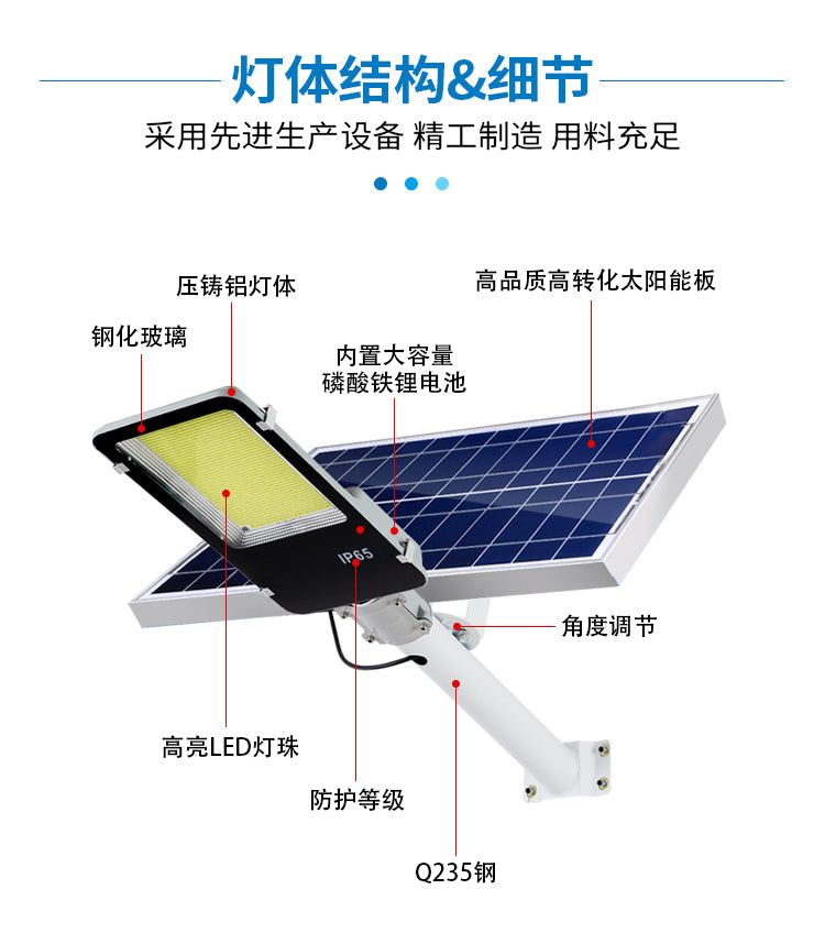 Outdoor Solar LED Light Solar Light Outdoor Motion Sensor Solar Light - 图片 17