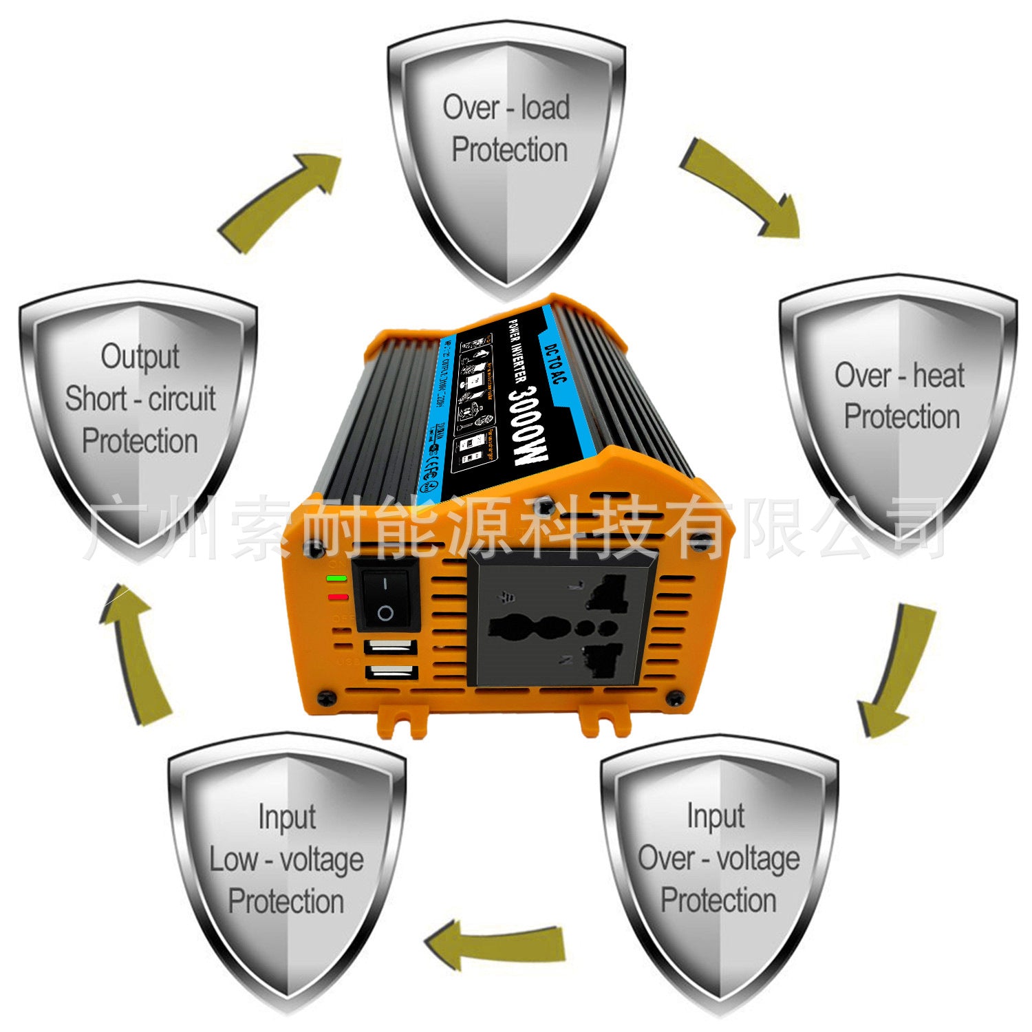 Car Small Electrical Appliances Car Converter Inverter300W Dc12V Transfer Communication110V/220V Double USB Mouth - 图片 10