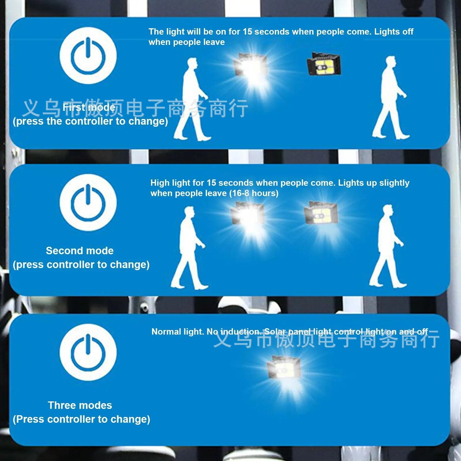 Solar Clip Light Human Body Sensing Outdoor Garden Light Garden Lighting Solar Fence Light Wall Light - 图片 12