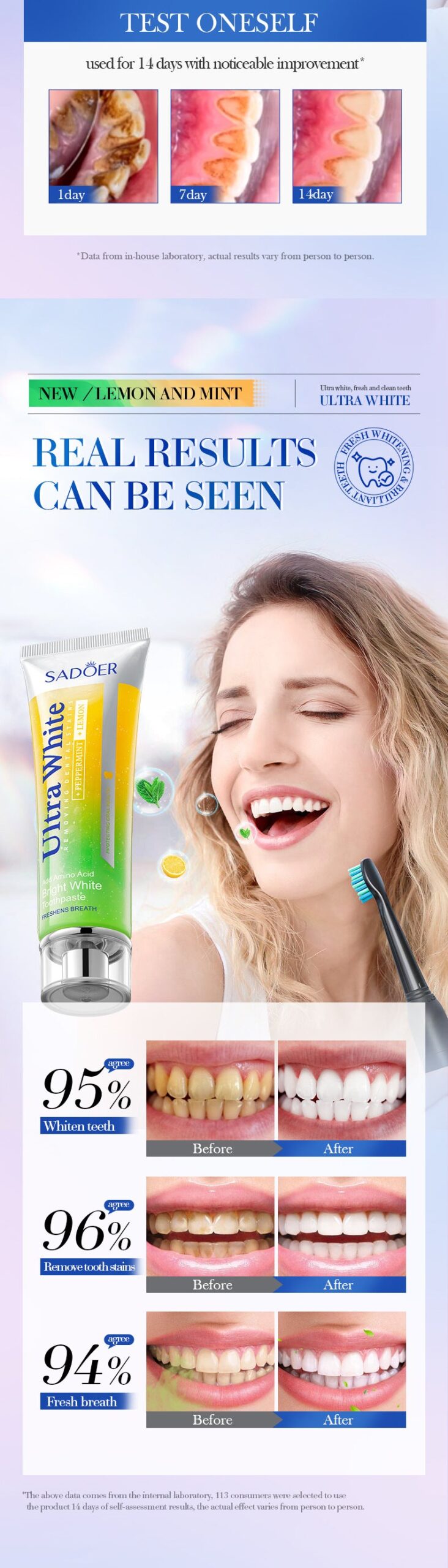 Lemon Mint Whitening Toothpaste SADOER Stain Removal Cleaning Tartar Toothpaste Cross-Border Wholesale - 图片 16
