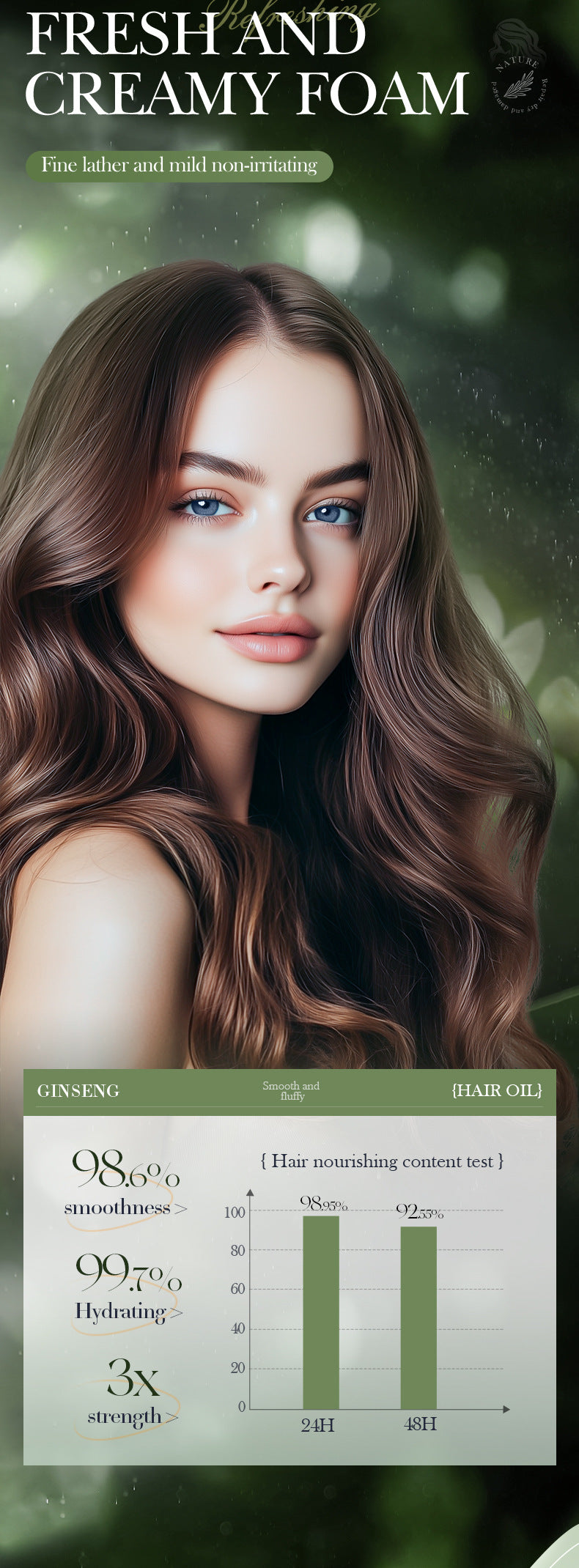 Ginseng and Polygonum Multiflorum Smooth Hair Care Essential Oil60ml SADOER Nourishing Silky Smooth Hair Wholesale - 图片 13