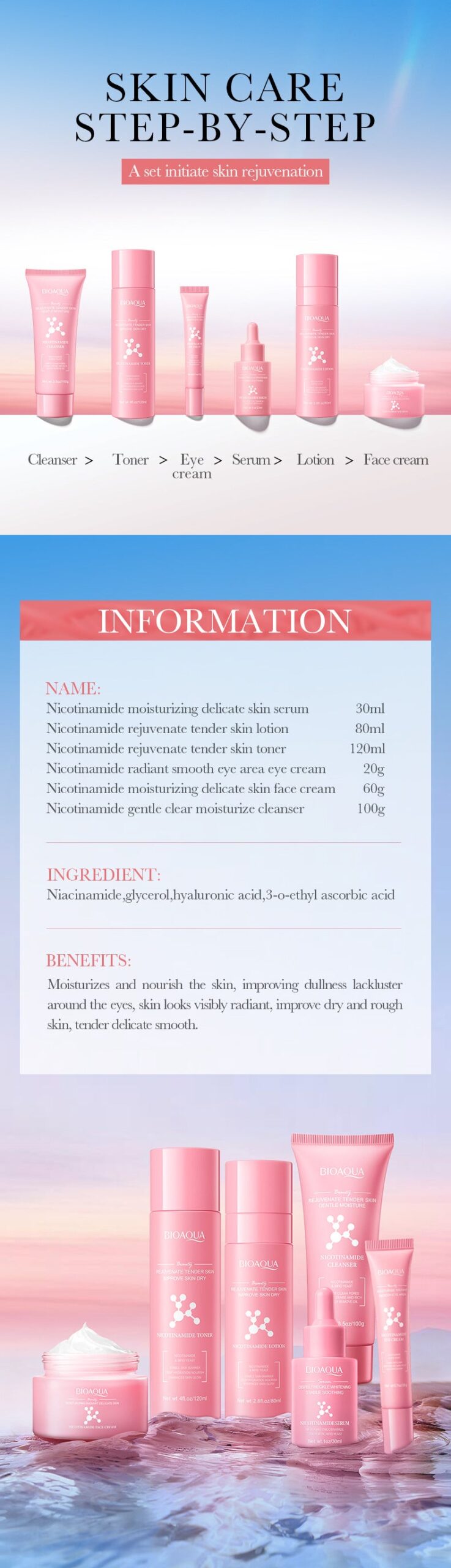 Cross-border Niacinamide Hydrating and Rejuvenating Six-Piece Set Hydrating Moisturizing Gift Set Cross-Border Wholesale - 图片 15