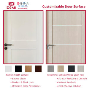 America Solid Core Wood Skeleton Filling White Primed Multiple Panels Swing Wood Single Prehung Interior Soundproof Shaker Door