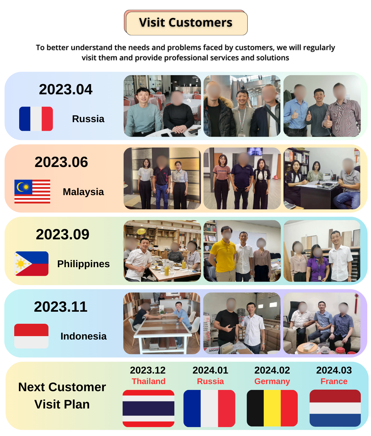 Interior Shower Wet Erea Wall Toung and groove Pvc Plastic Stone Marble Waterproof Spc Wall Panel - 图片 13