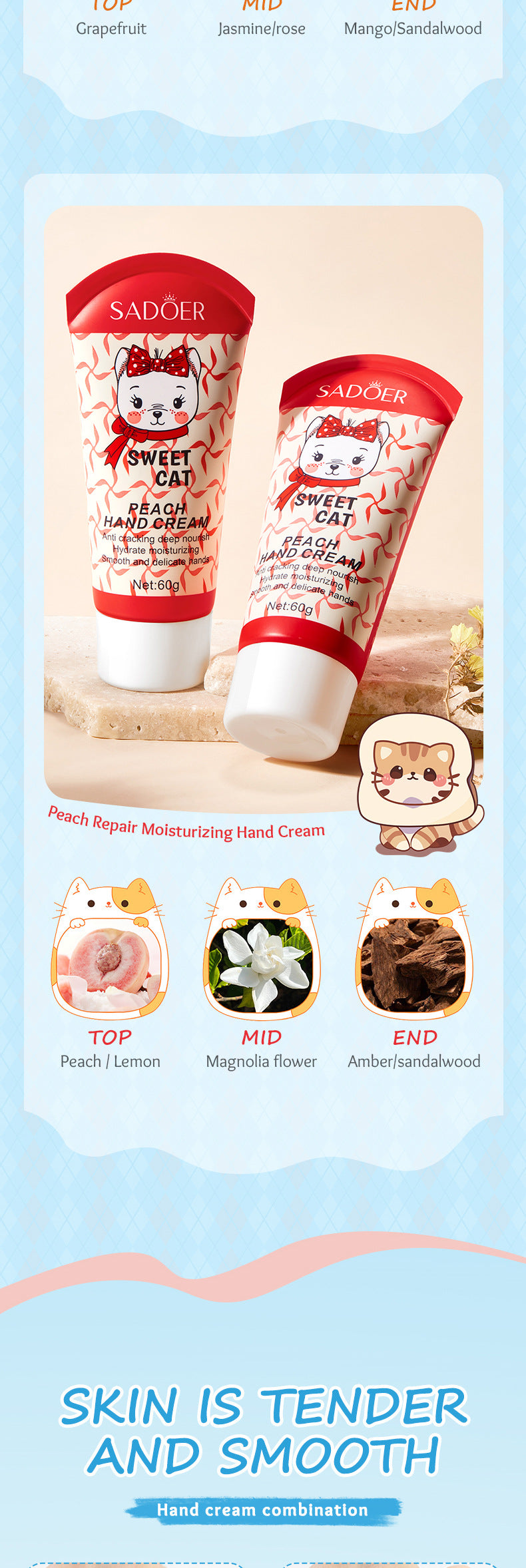 Cartoon Hand Cream60g SADOER Avocado Milk Moisturizing and Hydrating Autumn and Winter Cross-Border Wholesale - 图片 15