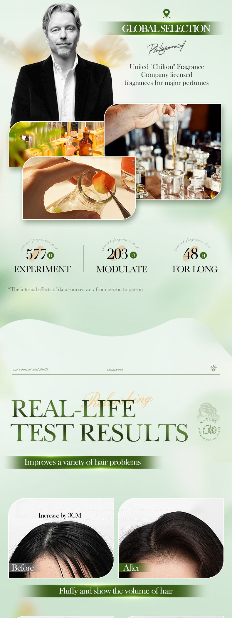 Lemon Ginger Shampoo520ml SADOER Smooth Nourishing Cleansing Shampoo Cross-Border Wholesale - 图片 14