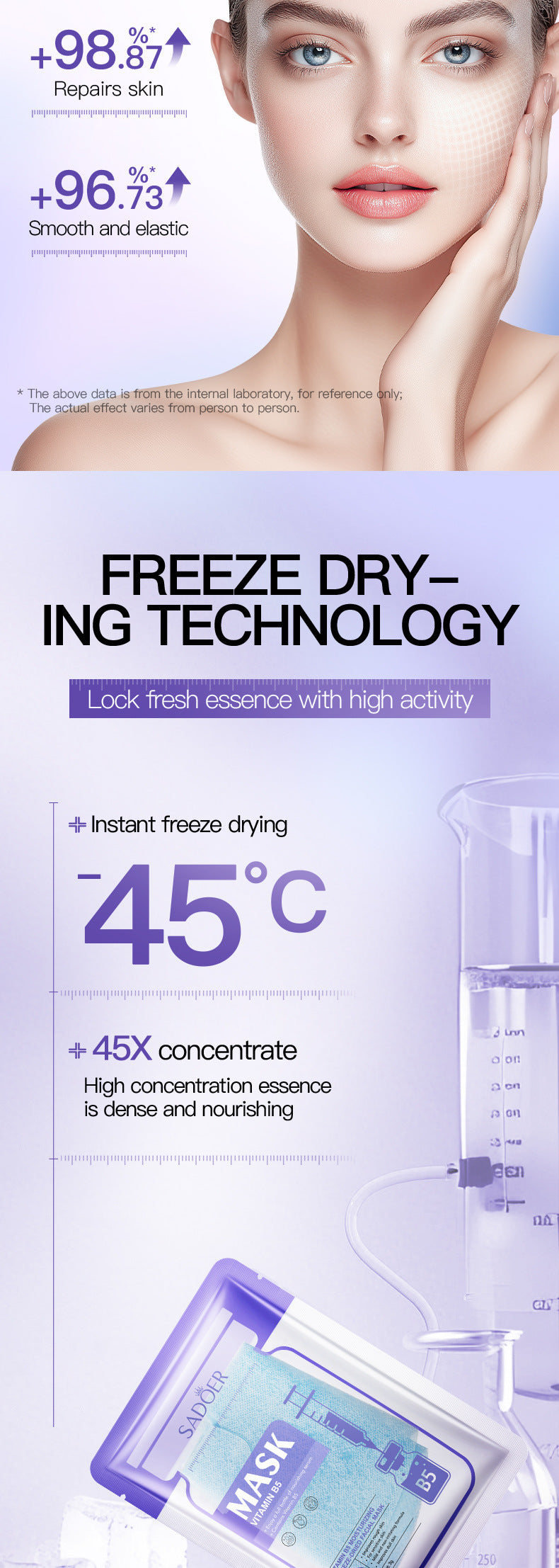 Vitamin B5Moisturizing Freeze-Dried Face Mask SADOER Moisturizing and hydrating face masks cross-border wholesale - 图片 11