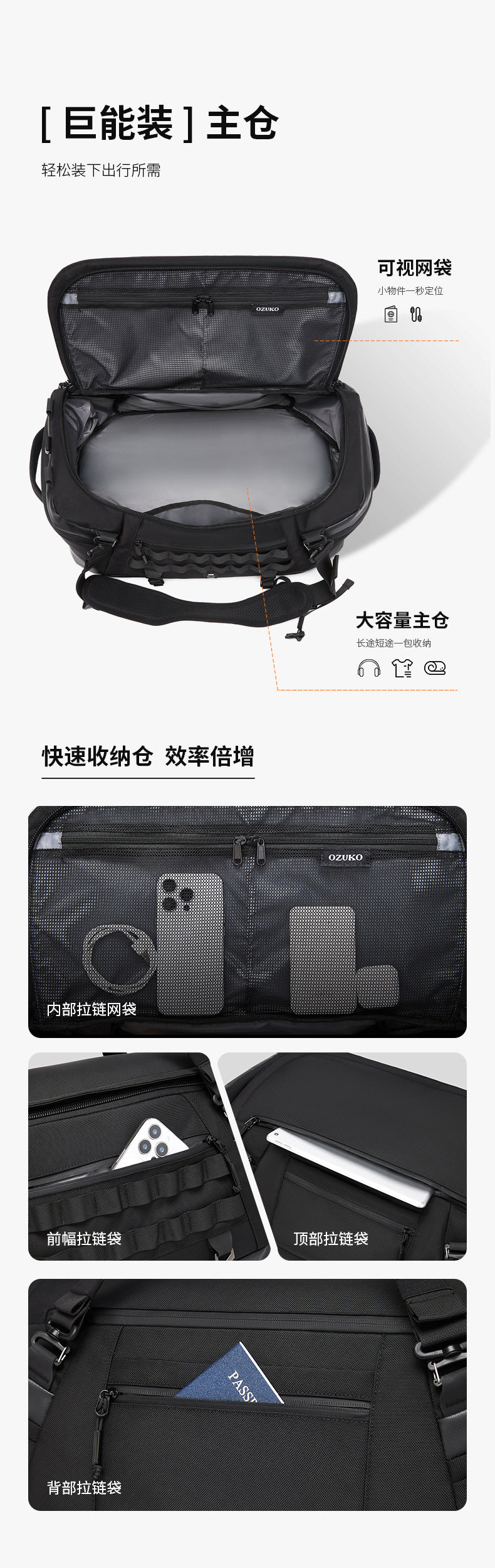 Men's Travel Bag Multifunctional Sports Fitness Bag Large Capacity Waterproof Travel Bag Business Trip Handheld Backpack - 图片 10