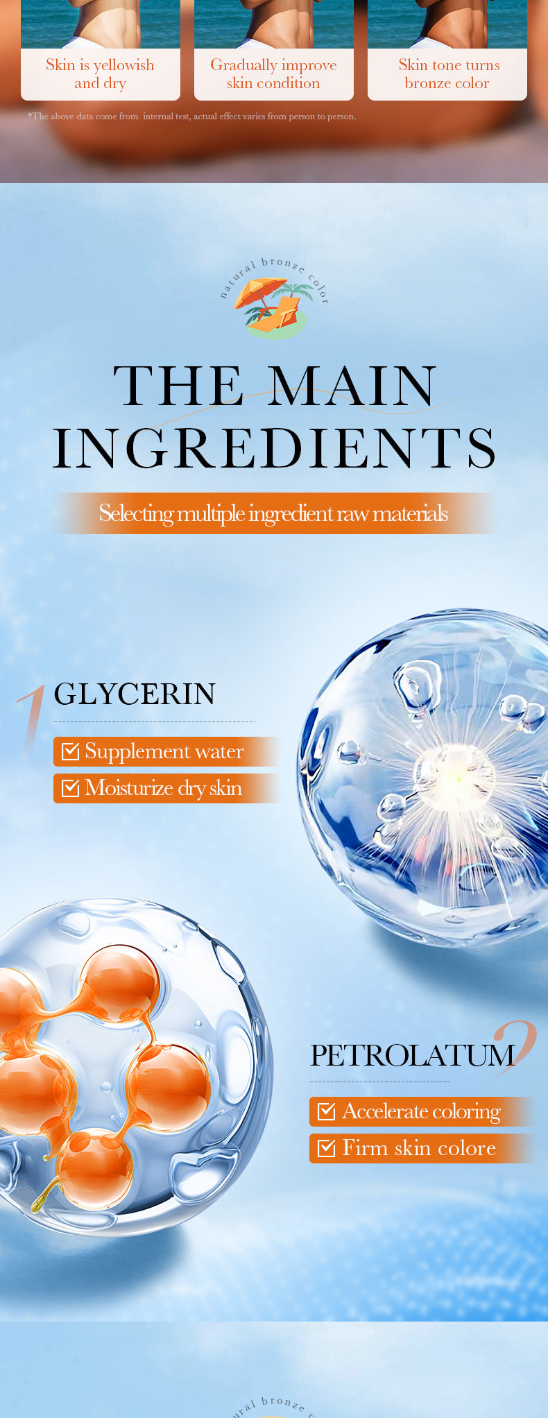 Tanning Moisturizer120gSADOER Moisturizing and Hydrating Wheat Color Sunbathing Essence Lotion for Foreign Trade Cross-Border - 图片 10