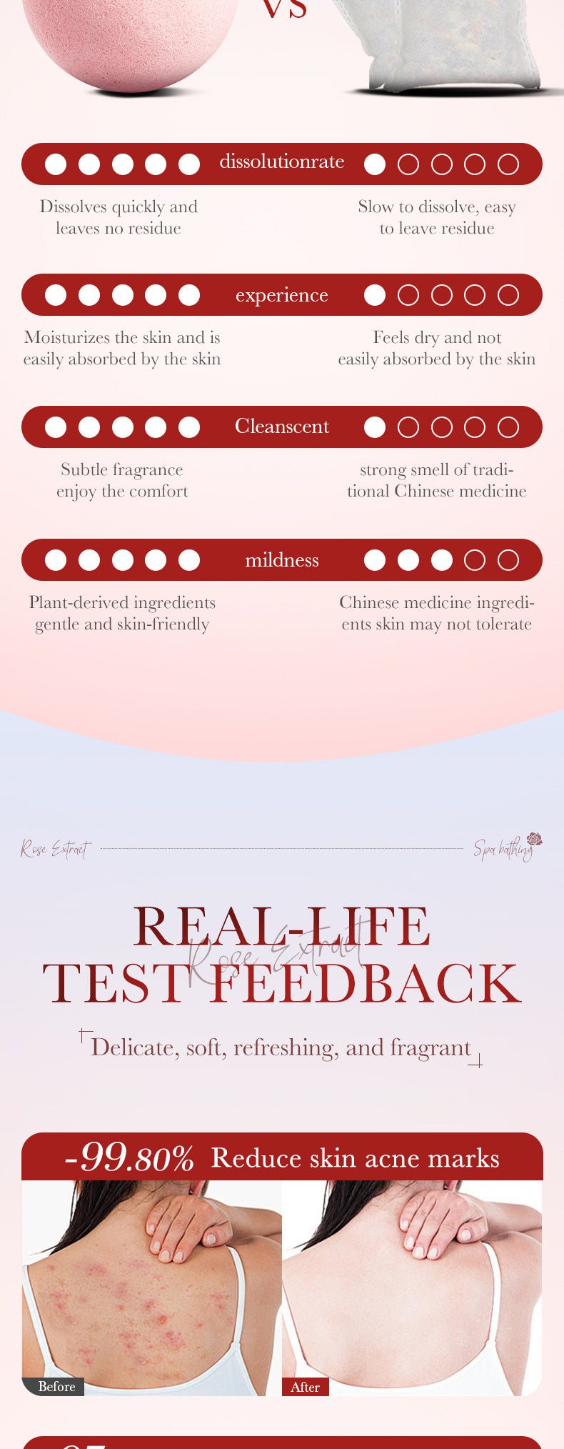 Rose Bath Salt Balls SADOER Deep Cleansing Body Universal Bath Ball Cross-Border Foreign Trade Wholesale - 图片 17