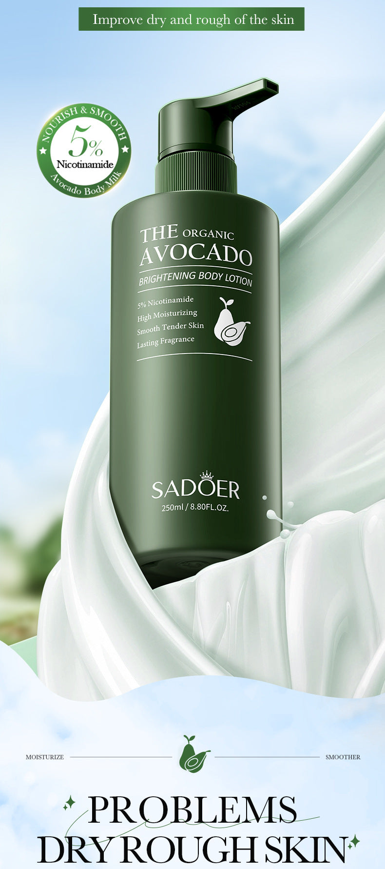 Avocado Niacinamide Body Lotion SADOER Autumn and winter skin rejuvenation body cream cross-border foreign trade wholesale - 图片 8