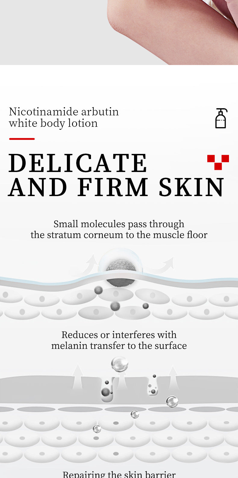 Whitening Body Lotion SADOER Niacinamide Arbutin Brightening Moisturizing Lotion Cross-Border Wholesale - 图片 16