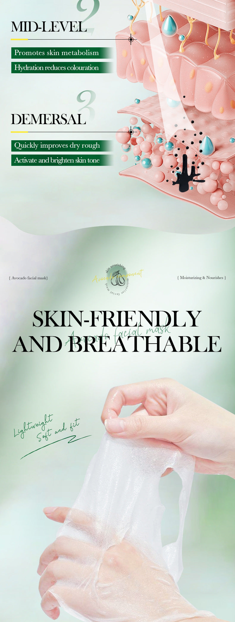 Honey Avocado Nourishing Mask SADOER Moisturizing and Hydrating Face Mask Cross-Border Wholesale - 图片 14