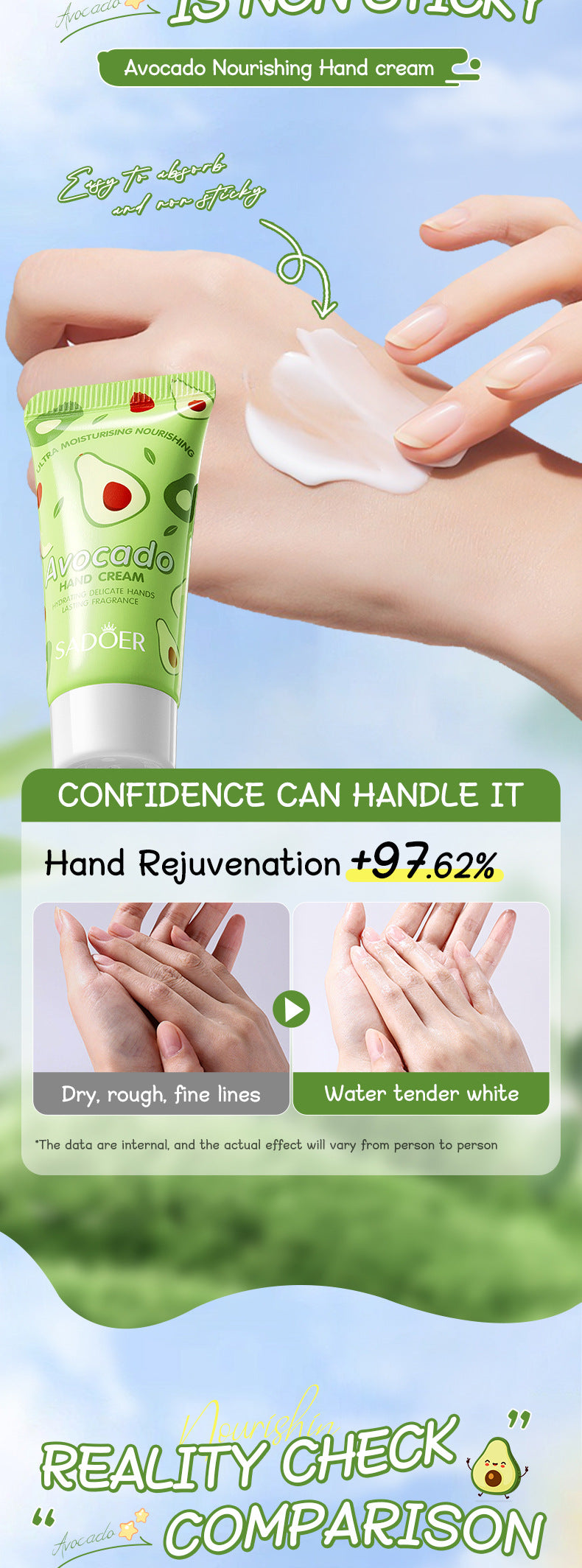 Avocado Hand Cream Lip Balm Set SADOER Nourishing Autumn and Winter Hand Cream Lip Balm Cross-Border Wholesale - 图片 14