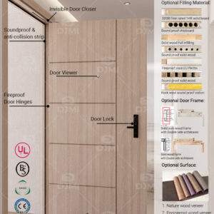 High Quality Certified Wooden Modern Design Fire Door 30 Min Fire Rated Flush Wood Proof Door