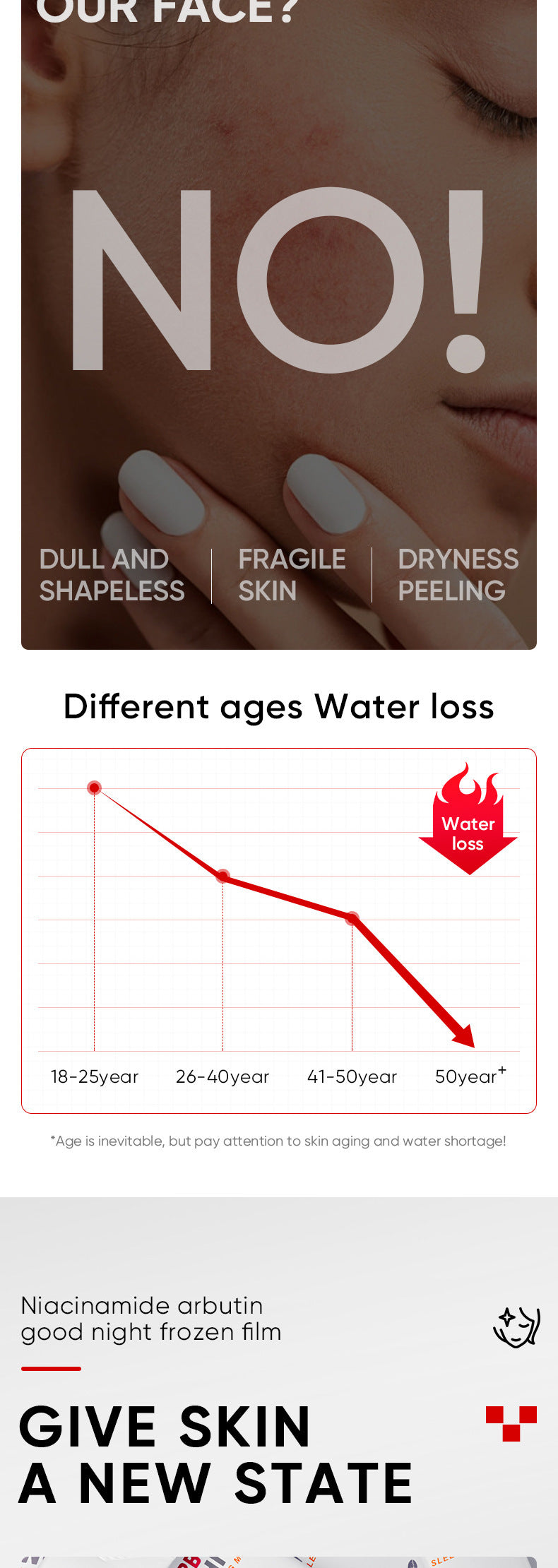 Arbutin Good Night Freeze Mask SADOER Niacinamide No-Rinse Sleeping Mask Strip Pack Cross-Border Wholesale - 图片 8