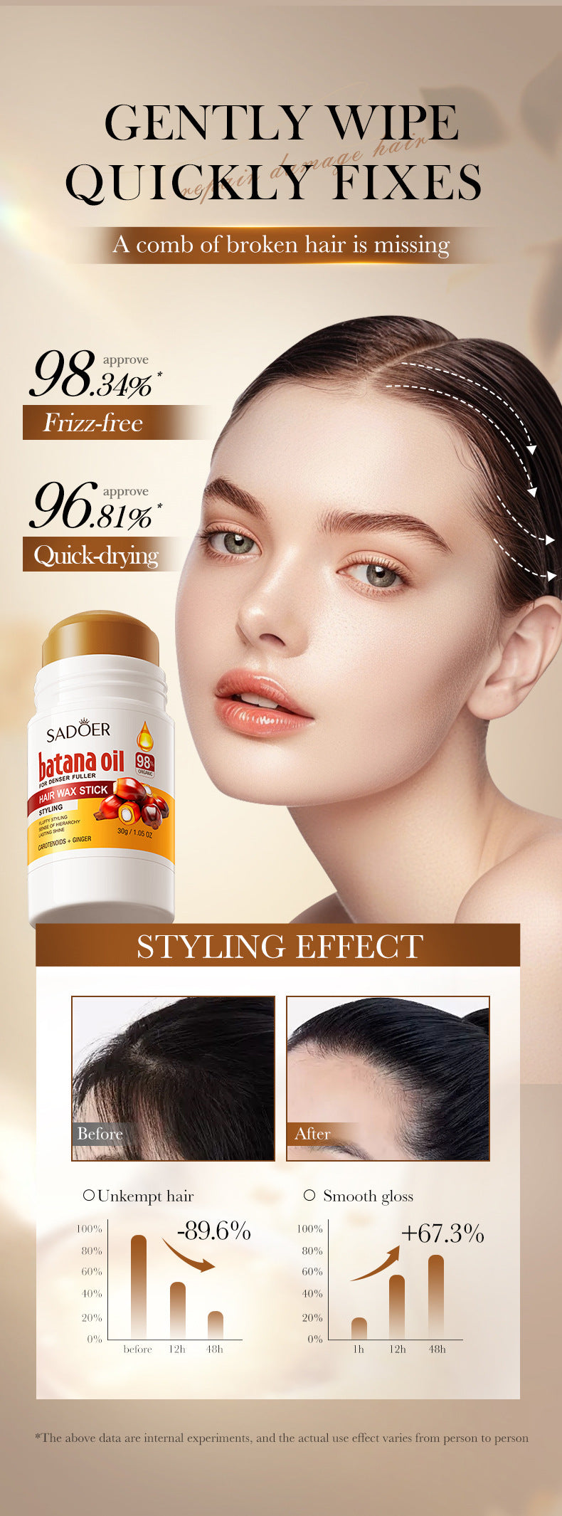 Batahana Hair Wax Stick SADOER Styling Hair Wax Stick Cross-Border Wholesale - 图片 11