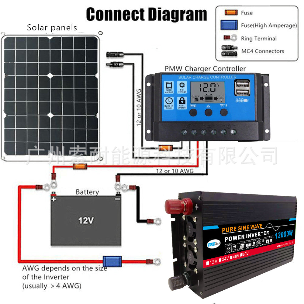 Pure Sine Wave Inverter Car Converter Car Inverter Power Supply DC12V/24V/48V/60V Turn AC220V - 图片 41