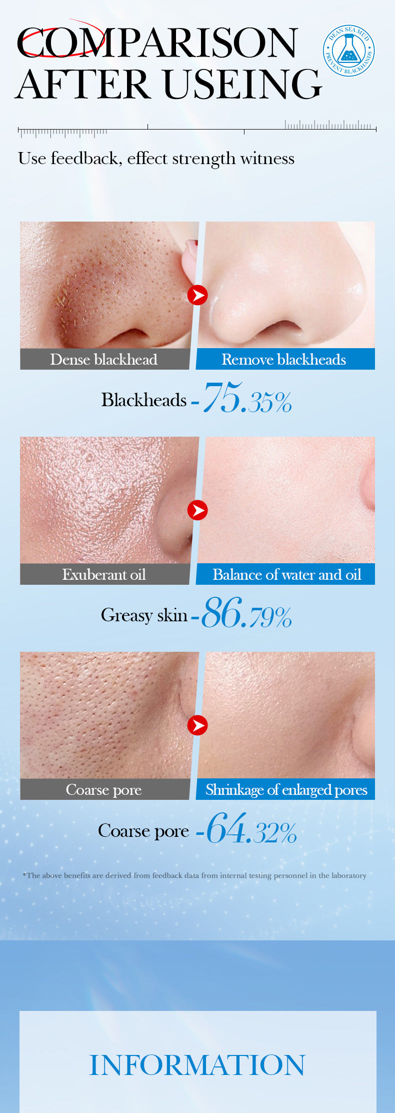 Dead Sea Mud Cleansing Mask SADOER Deep Cleansing Blackhead Removal Mask Cross-Border Wholesale - 图片 19