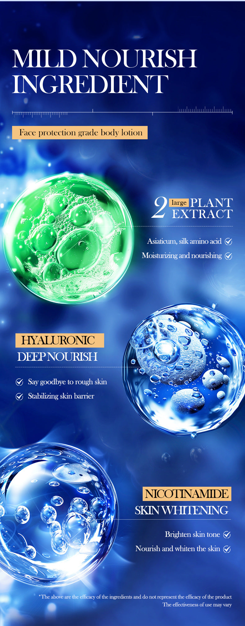 Type III Collagen Body Lotion SADOER Autumn and winter moisturizing body lotion cross-border foreign trade wholesale - 图片 12