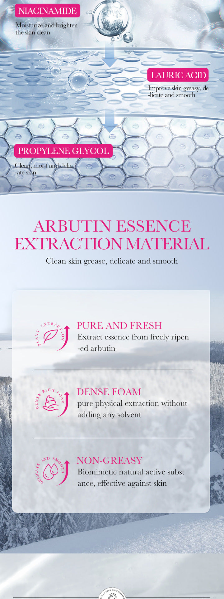 Arbutin Whitening Facial Cleanser SADOER Niacinamide Cleansing Cleanser Cross-Border Foreign Trade Wholesale - 图片 11