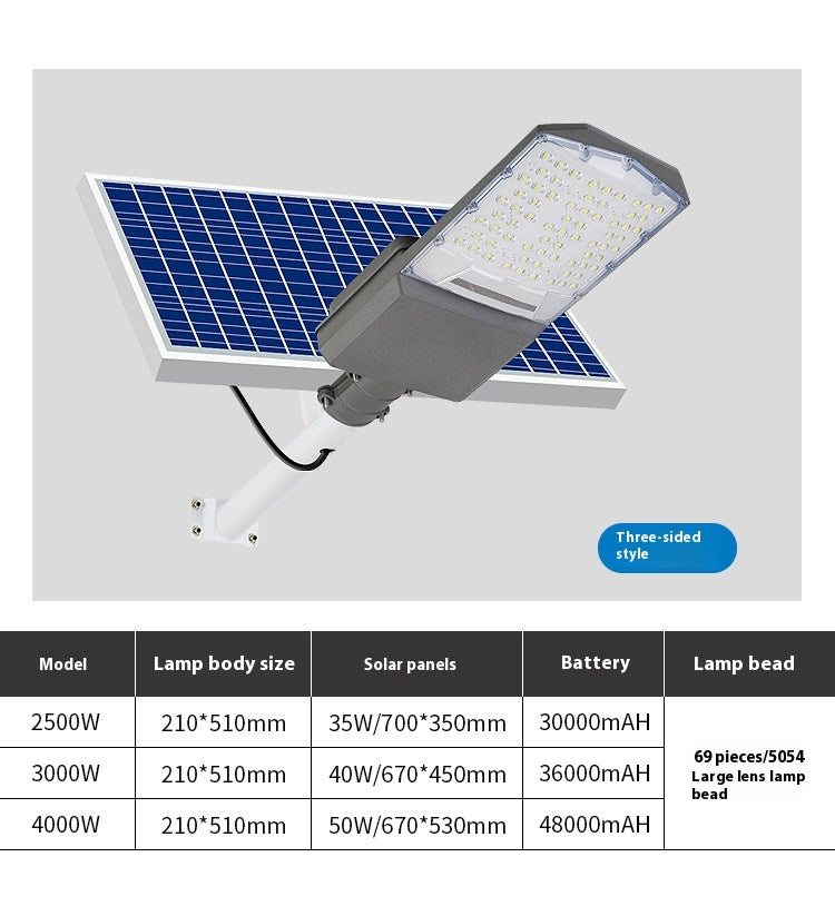 New Rural Lighting Engineering 6m Road Lamp Outdoor Solar LED Lamp Wide-Angle 4-Sided Aluminum Battery for Household Garden Use - 图片 28