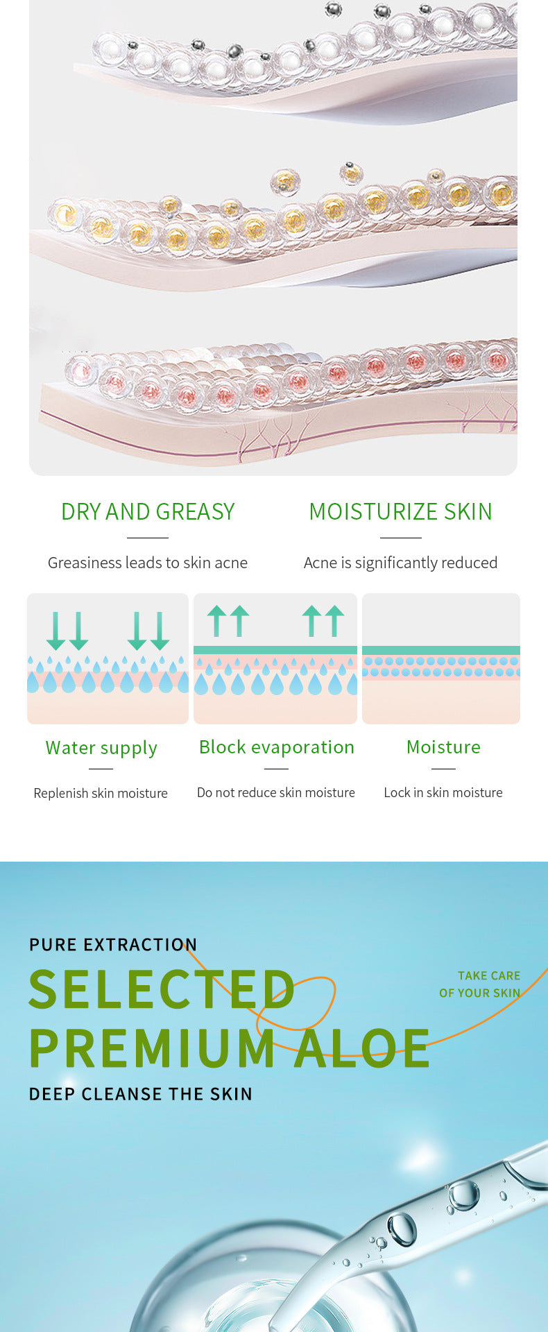 Aloe Vera Skincare Set SADOER Cleansing, hydrating, moisturizing, and nourishing foreign trade manufacturer wholesale - 图片 74