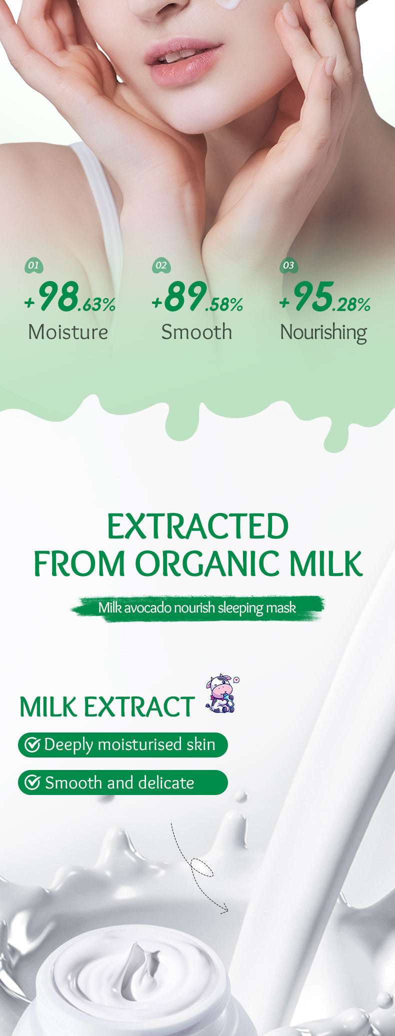 Fruit Mask120gSADOER Milk Nourishing Hydrating Moisturizing Sleeping Mask Cross-Border Wholesale - 图片 10