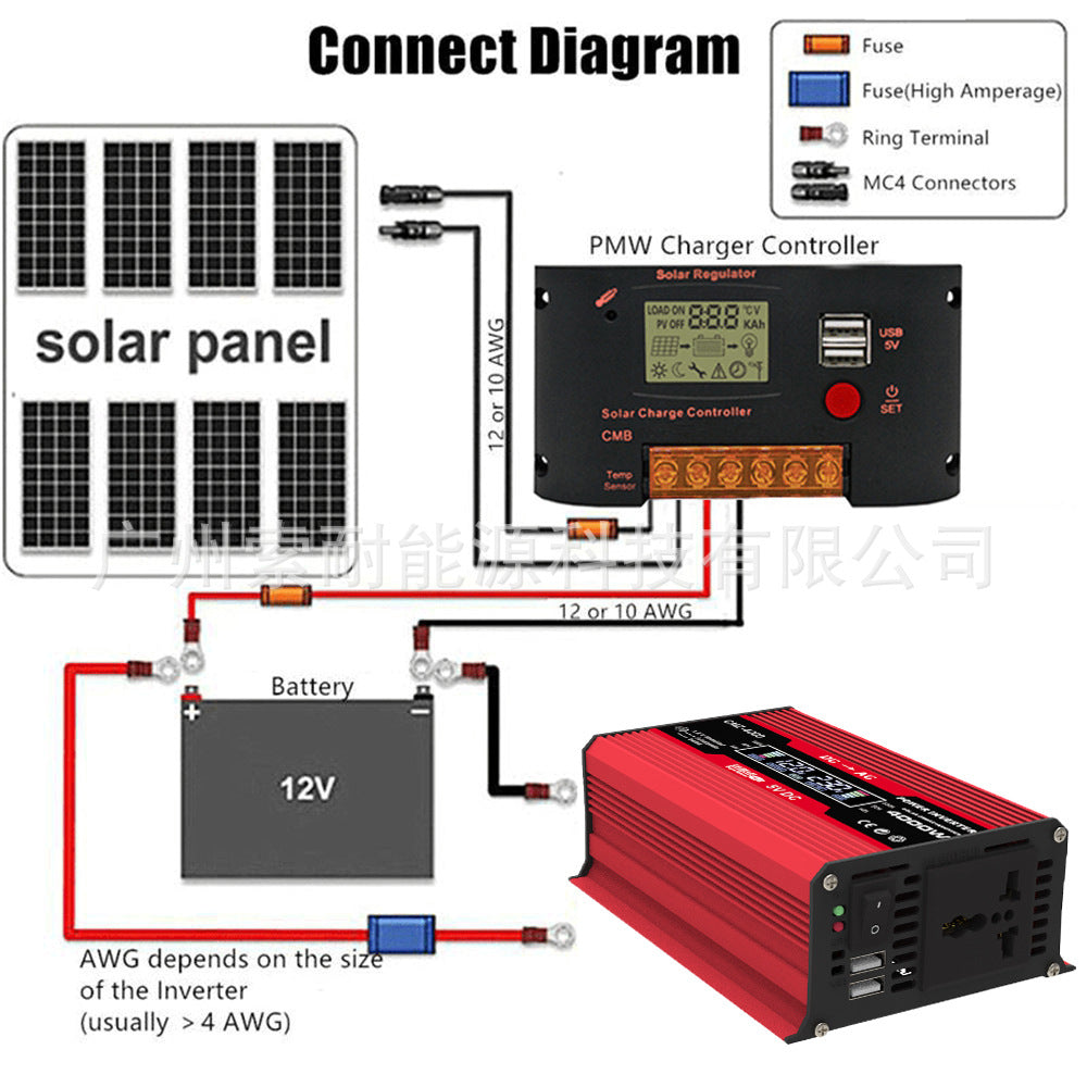 Motorcycle and Car Accessories300W Car Converter Inverter Car Inverter Power Supply12V Turn110V/220V - 图片 19
