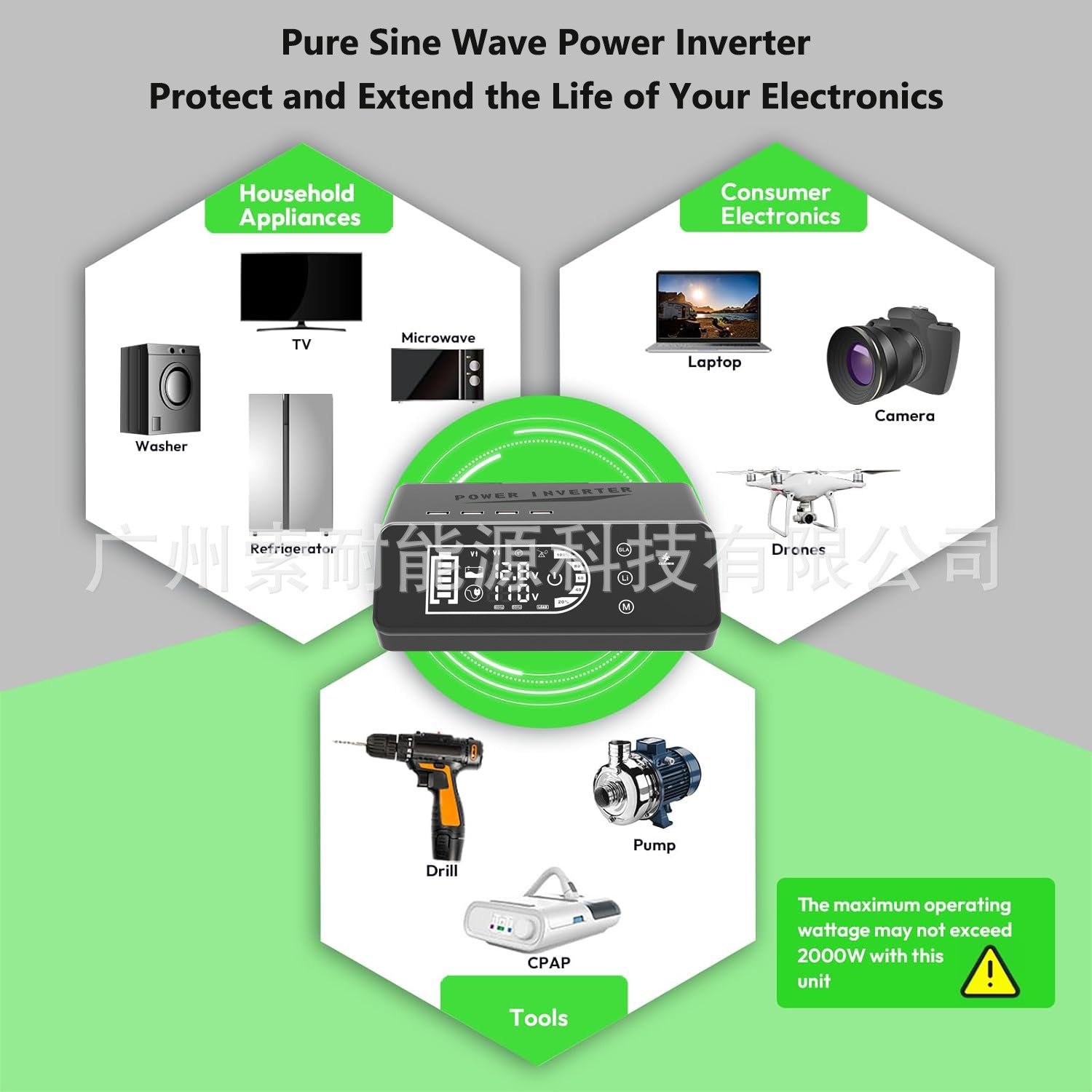 Pure Sine Wave Inverter1000W 12V Turn110V Smart Touch Display Screen eBay Amazon New Product - 图片 13