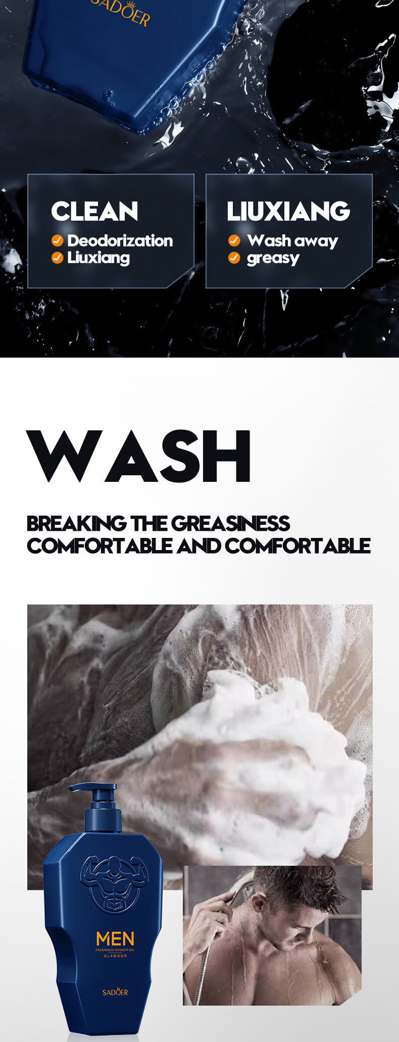 Men's Body Wash SADOER Thick Foam Cleansing Body Fragrance Shower Gel Cross-Border Wholesale - 图片 9