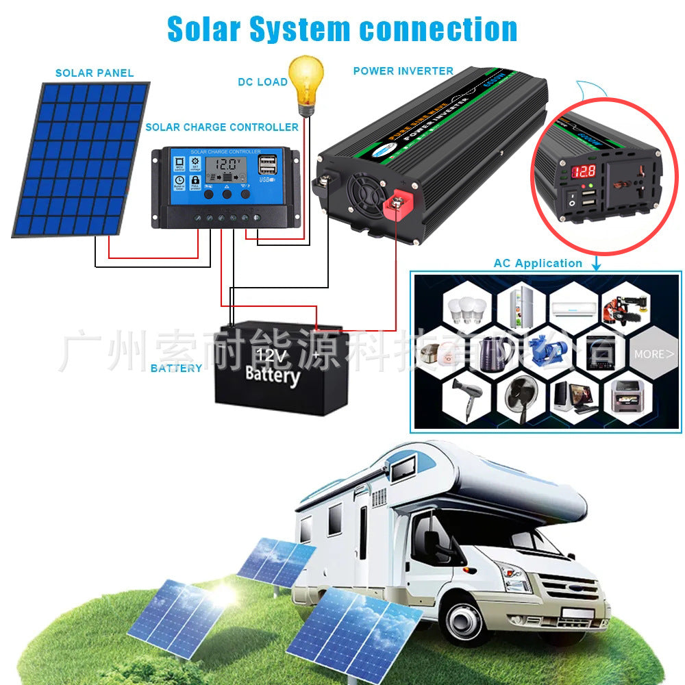 Automotive Pure Sine Wave Inverter500W Car Adapter Converter12V24V48V60V Turn110V220V - 图片 21
