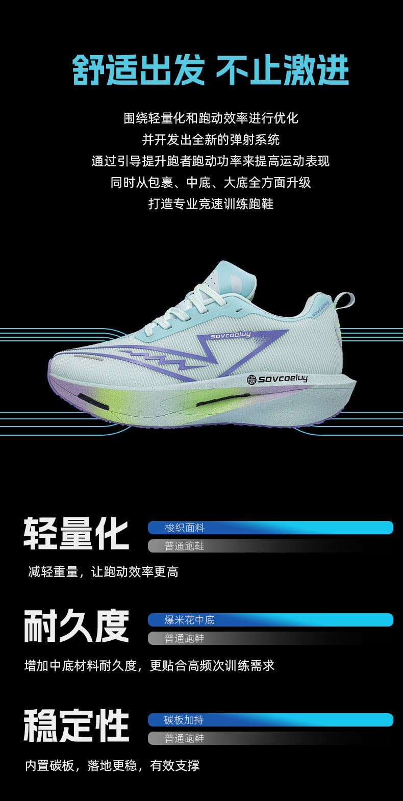 2025New Professional Running Shoes Sports Shoes Breathable Versatile Trendy Men Couples Youth Campus Casual Racing Training Shoes - 图片 12
