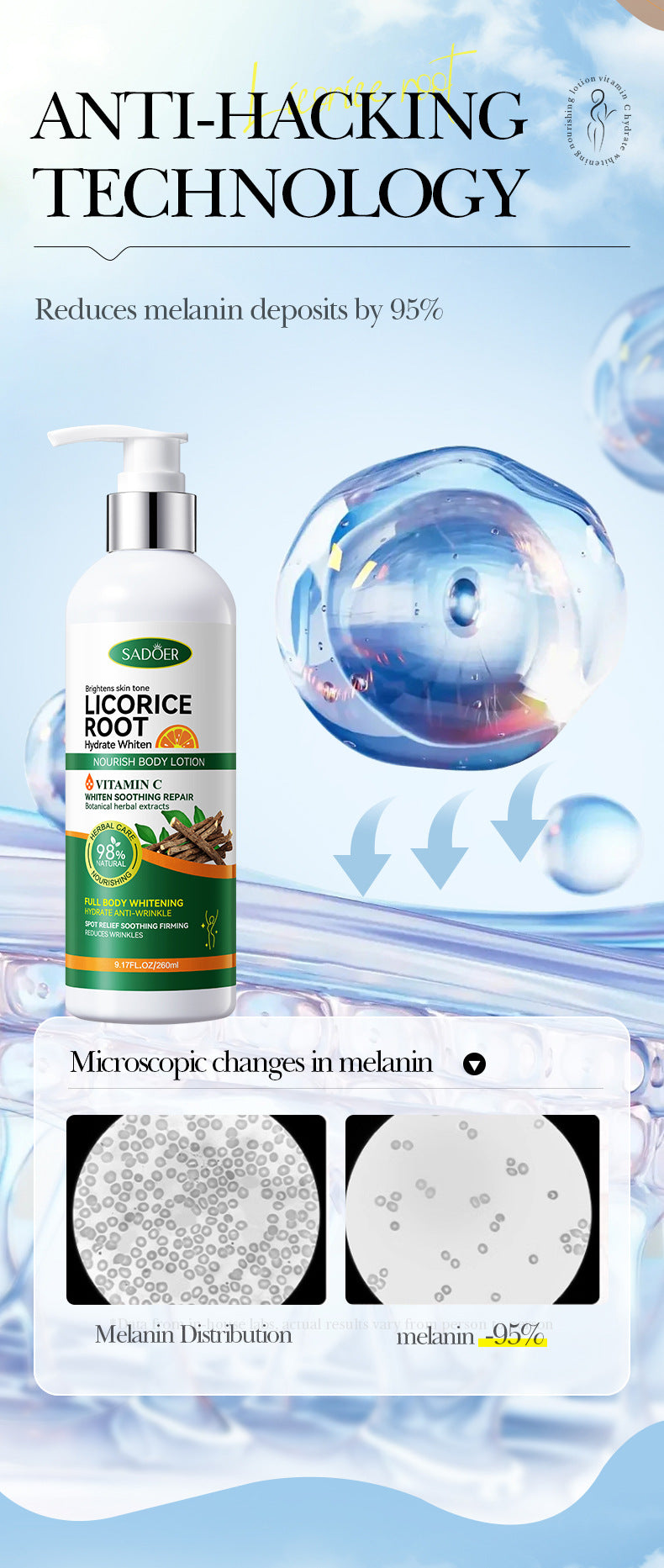 Licorice VC Body Lotion260gSADOER Whitening, hydrating, moisturizing skin care cross-border wholesale - 图片 10