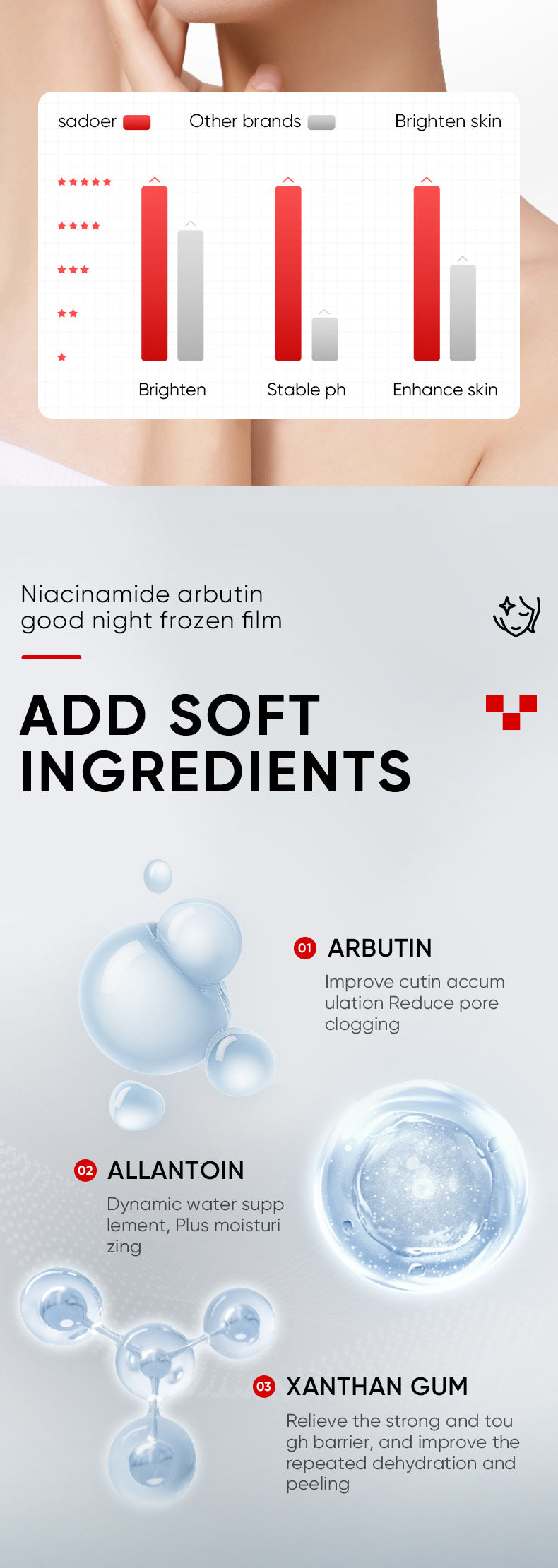 Arbutin Good Night Freeze Mask SADOER Niacinamide No-Rinse Sleeping Mask Strip Pack Cross-Border Wholesale - 图片 11