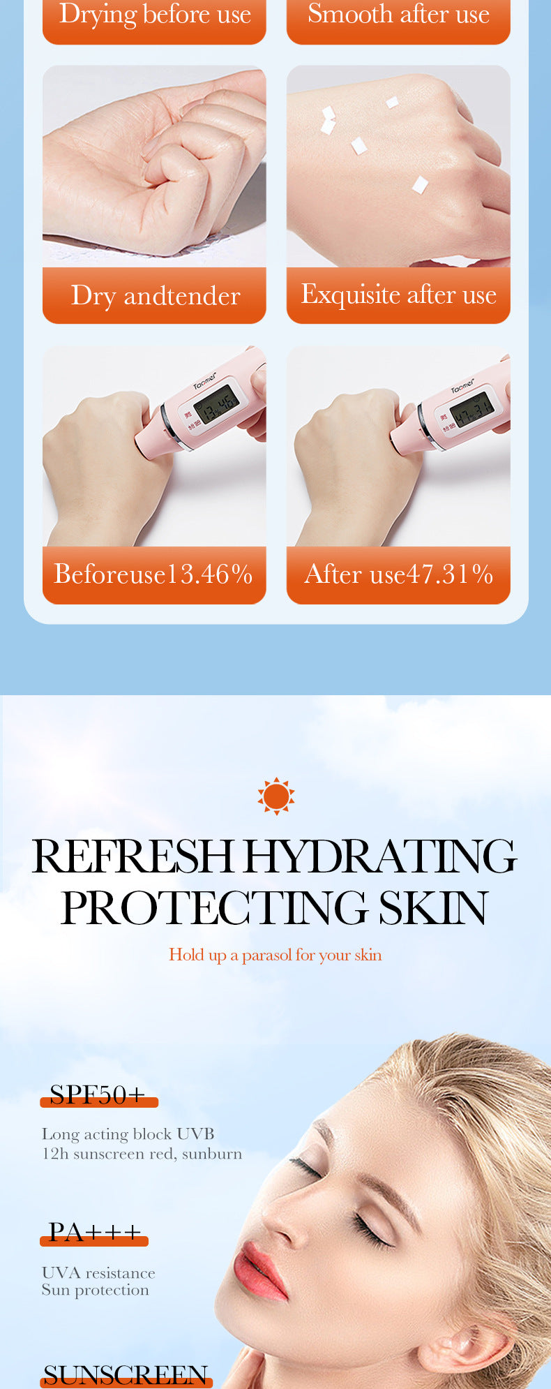 Sunscreen40g SADOER Lightweight Moisturizing Primer SPF50+Hydrating Clear Cross-Border Wholesale - 图片 11