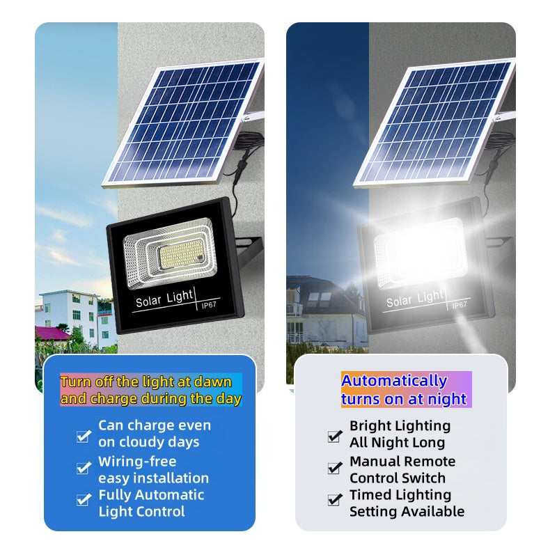 Super Bright High Power 300W LED Lighting Solar Garden Street Floodlight Premium Outdoor Illumination for Road IP67 Rated - 图片 3