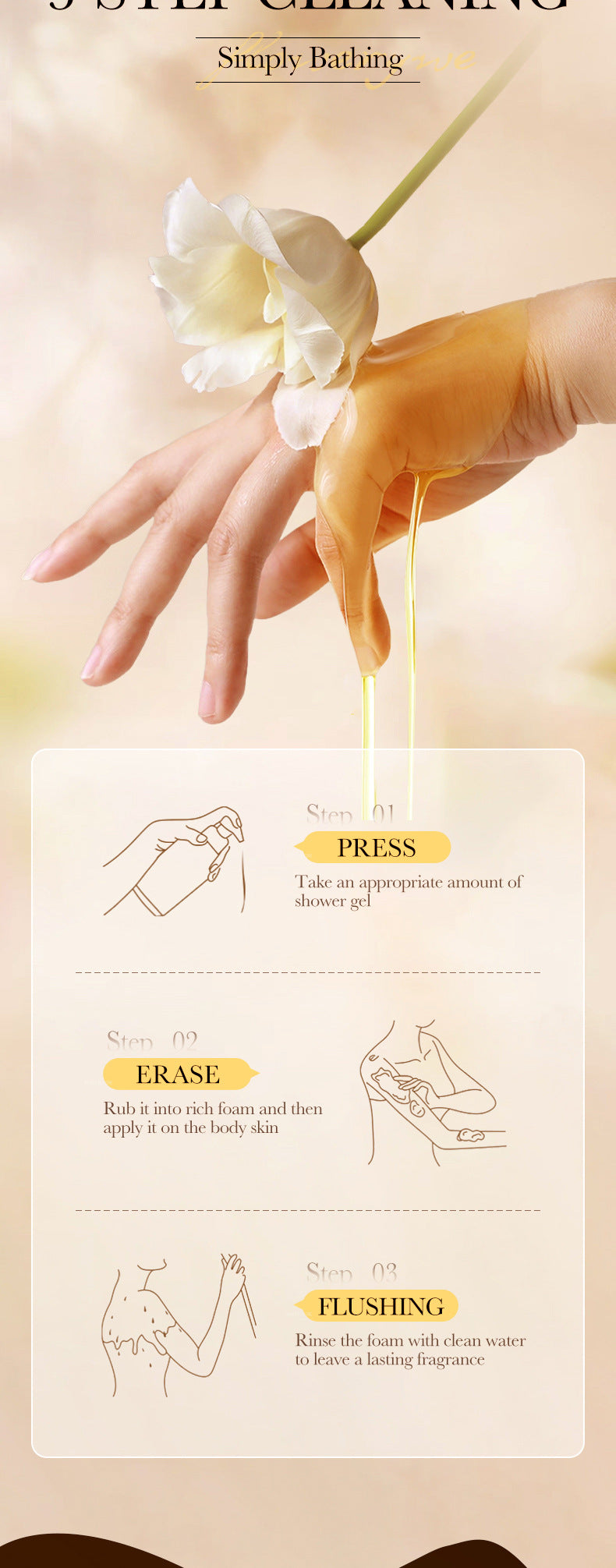 24K Gold Shower Gel500ml SADOER Cleansing and Moisturizing Fragrance Body Wash Cross-Border Wholesale - 图片 14