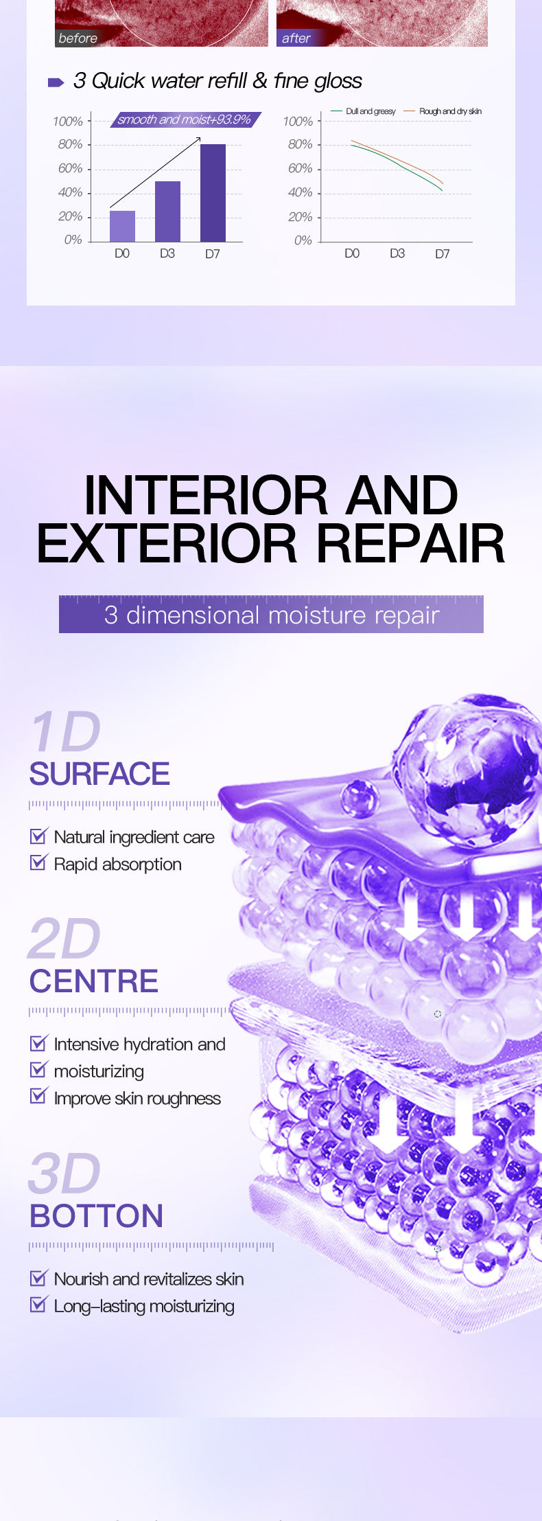 Vitamin B5Moisturizing Freeze-Dried Face Mask SADOER Moisturizing and hydrating face masks cross-border wholesale - 图片 13