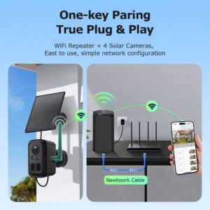 Solar Energy WiFi Relay Monitoring Set Outdoor Camera Full Color Night Vision Remote Mobile Phone Monitoring Special
