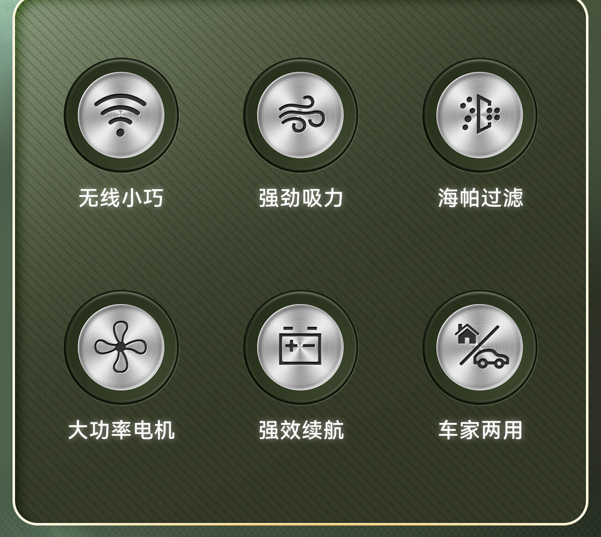 Car Wireless Handheld Vacuum Cleaner Mini Household High Power Wet and Dry Desktop Portable Small Vacuum Cleaner - 图片 14